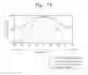 Fig. 08 - LIQUID CRYSTAL DISPLAY HAVING IMPROVED VIEWING ANGLE AND CONTRAST RATIO AND METHOD OF MANUFACTURING THE SAME