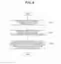 Fig. 07 - Photographing lens, optical apparatus and method for manufacturing the photographing lens
