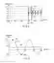 Fig. 04 - Magnetizing inrush current suppressing device