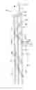 Fig. 01 - OPTICAL GRADE LIGHT PIPE