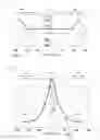 Fig. 03 - Light guide