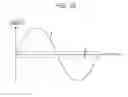 Fig. 11 - Matrix converter