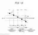 Fig. 14 - Matrix converter
