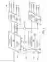 Fig. 02 - Three dimensional dual-port bit cell and method of using same