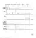 Fig. 04 - RERAM MEMORY CONTROL METHOD AND DEVICE