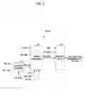 Fig. 09 - MEMORY AND MEMORY SYSTEM INCLUDING THE SAME