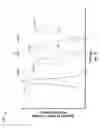 Fig. 09 - Storage of read thresholds for NAND flash storage using linear approximation