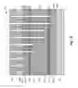 Fig. 19 - Contact structure and forming method
