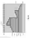 Fig. 41 - Contact structure and forming method