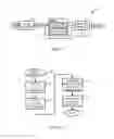 Fig. 03 - Estimation of level-thresholds for memory cells