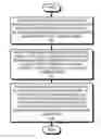 Fig. 01 - Protocol for refresh between a memory controller and a memory device