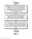Fig. 02 - Protocol for refresh between a memory controller and a memory device