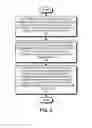 Fig. 03 - Protocol for refresh between a memory controller and a memory device
