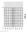 Fig. 07 - Ultrasound transducer arrays with variable patch geometries