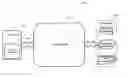 Fig. 01 - Methods for computing an alarm time and devices thereof