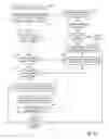 Fig. 10 - Migration support for bit indexed explicit replication