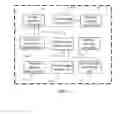 Fig. 08 - Multiprotocol label switching traffic engineering tunnel establishing method and device