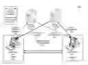 Fig. 01 - METHOD AND APPARATUS OF PERFORMING A MULTI-CHANNEL DATA TRANSMISSION