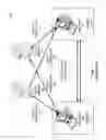 Fig. 02 - METHOD AND APPARATUS OF PERFORMING A MULTI-CHANNEL DATA TRANSMISSION