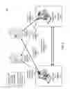 Fig. 03 - METHOD AND APPARATUS OF PERFORMING A MULTI-CHANNEL DATA TRANSMISSION