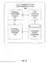 Fig. 04 - METHOD AND APPARATUS OF PERFORMING A MULTI-CHANNEL DATA TRANSMISSION