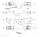 Fig. 04 - Ethernet backbone network system for vehicle and method for controlling fail safe of the ethernet backbone network system