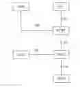 Fig. 01 - Method, apparatus, and system for controlling services