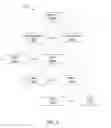 Fig. 04 - Hierarchical anomaly localization and prioritization