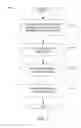Fig. 06 - Hierarchical anomaly localization and prioritization