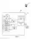 Fig. 02 - Methods, systems, and computer program products for parameter estimation based on historical context information