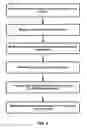 Fig. 07 - Multi-cell signals in OFDM wireless networks