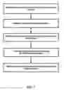 Fig. 08 - Multi-cell signals in OFDM wireless networks