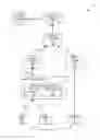 Fig. 02 - Adaptive network configuration