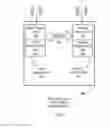 Fig. 05 - Adaptive network configuration