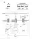 Fig. 02 - Renewing an in-process meeting without interruption in a network environment