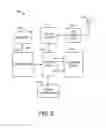 Fig. 06 - Plan-assisted wireless access point configuration