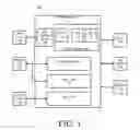 Fig. 02 - PROVISIONING SIP-BASED REMOTE VPN PHONES