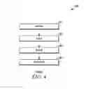 Fig. 04 - Compact, low power advanced encryption standard circuit