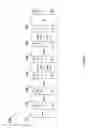 Fig. 07 - Data Multiplexing And Mixing Of Optical Signals Across Propagation Modes