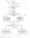 Fig. 01 - Circuit and method for a hybrid heater with dual function heating capability