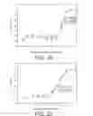 Fig. 19 - Treating leukemia with a whole, leech saliva extract