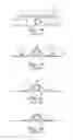 Fig. 02 - CONFORMING SECUREMENT ARTICLES AND METHODS OF USE