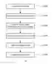 Fig. 02 - METHOD FOR RECOVERING PERFORMANCE OF FUEL-CELL STACK