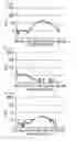 Fig. 52 - Microchip for nucleic acid analysis