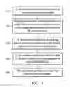 Fig. 02 - METHOD FOR FORMING SEMICONDUCTOR DEVICE