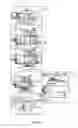 Fig. 32 - EXPANDABLE PLAY SET