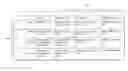 Fig. 01 - ANALYSIS OF WIRELESS COMMUNICATION LINKS BETWEEN MEDICAL DEVICES