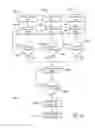 Fig. 06 - ANALYSIS OF WIRELESS COMMUNICATION LINKS BETWEEN MEDICAL DEVICES