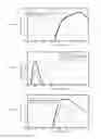 Fig. 06 - Antenna matching device