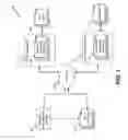 Fig. 02 - Systems and methods for telephone number provisioning and telephony management